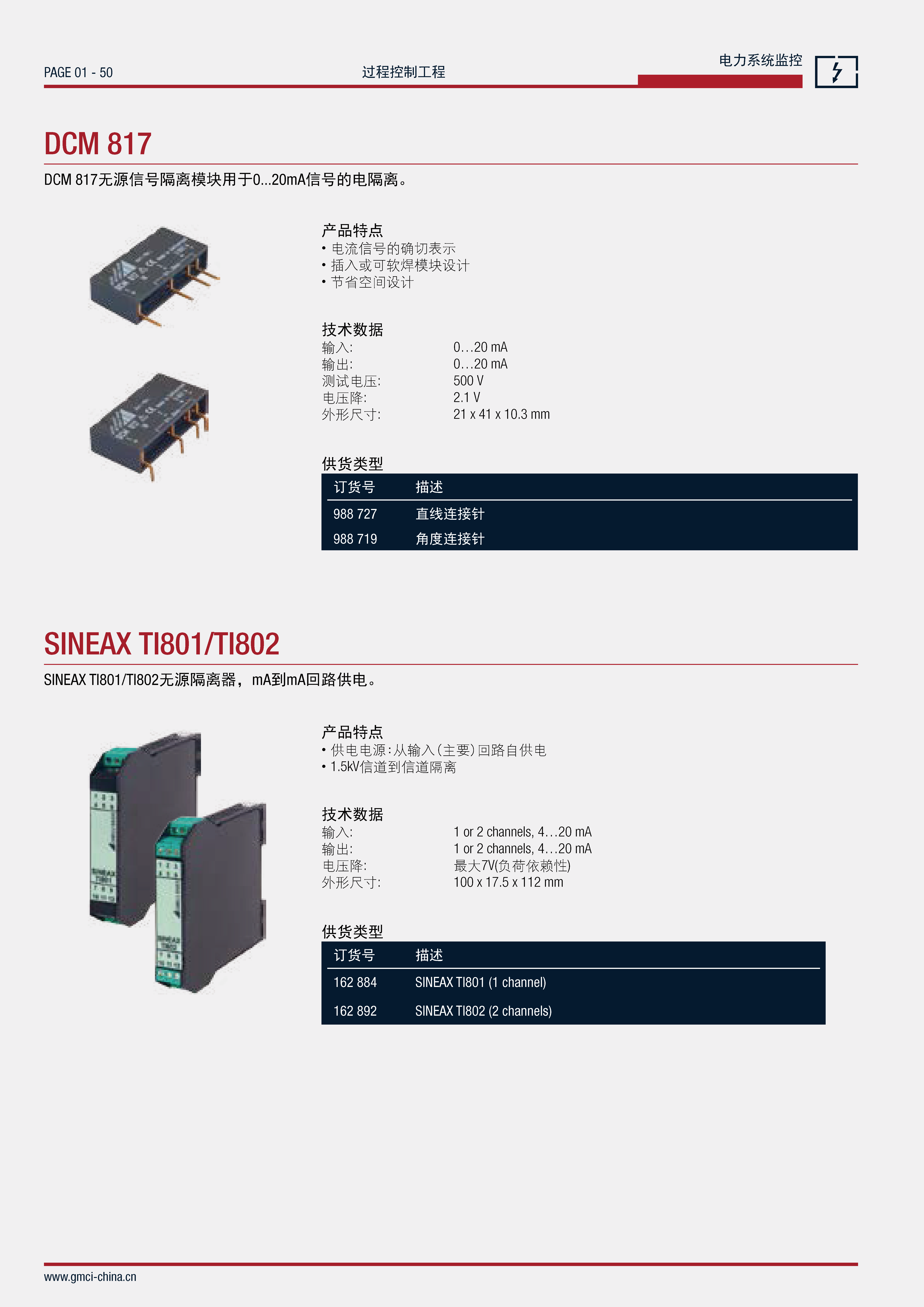 SINEAX TI801無源信號轉換器
